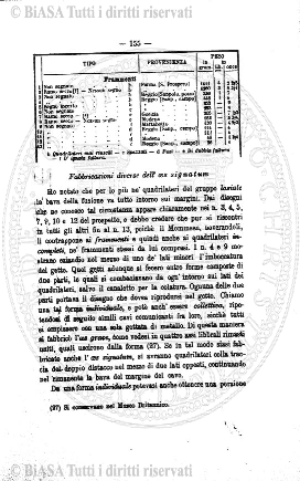 v. 43, n. 255 (1916) - Copertina: 1