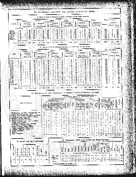 v. 14, n. 8 (1787-1788) - Pagina: 57