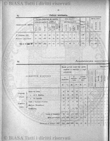 v. 14, n. 41 (1787-1788) - Pagina: 321