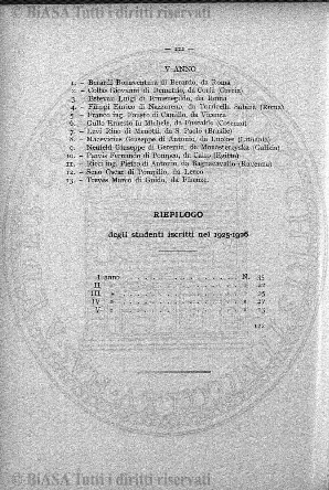 n. 6-7 (1904) - Copertina: 1