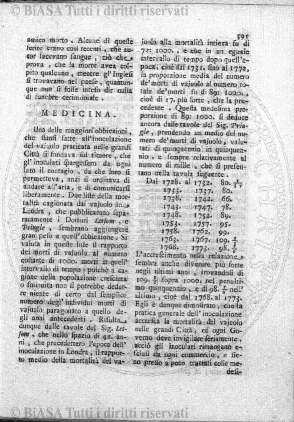 n. 12 (1932) - Copertina: 1