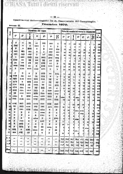 n. 48 (1874-1875) - Pagina: 377