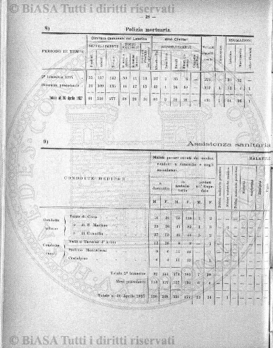 v. 23, n. 11 (1796-1797) - Pagina: 81