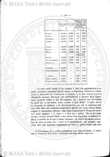 v. 2, n. 7 (1775-1776) - Pagina: 49