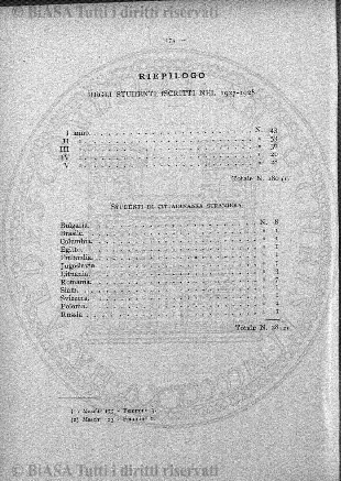v. 19, n. 2 (1792-1793) - Pagina: 9