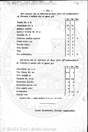 n. 5 (1905) - Pagina: 37