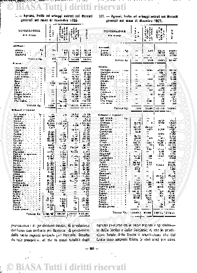 n. 27 (1916) - Frontespizio