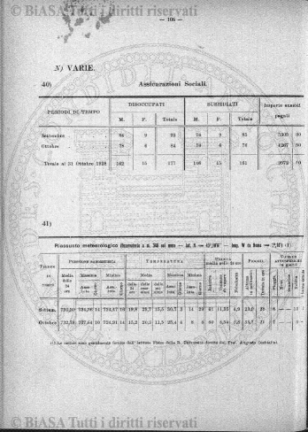 n. 5 (1925) - Pagina: 1