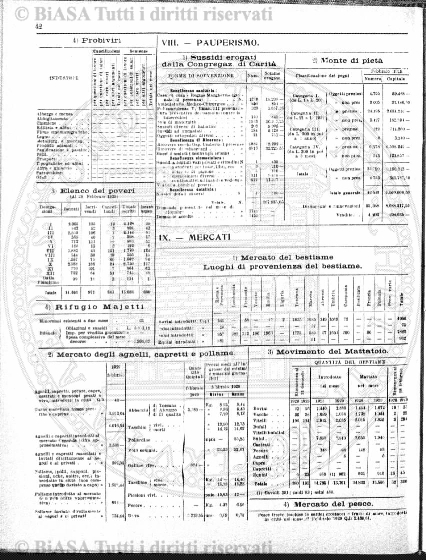 v. 1, n. 25 (1774-1775) - Pagina: 193