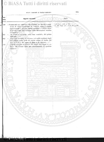 n. 3 (1887) - Frontespizio