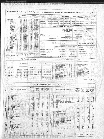 n. 12 (1908) - Pagina: 445