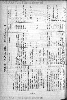 n.s., n. 166 (1858-1859) - Pagina: 121