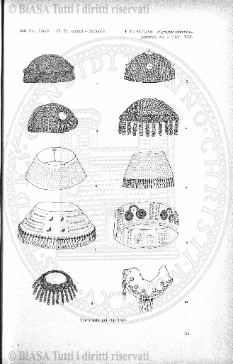 n. 1 (1904) - Copertina: 1 e sommario