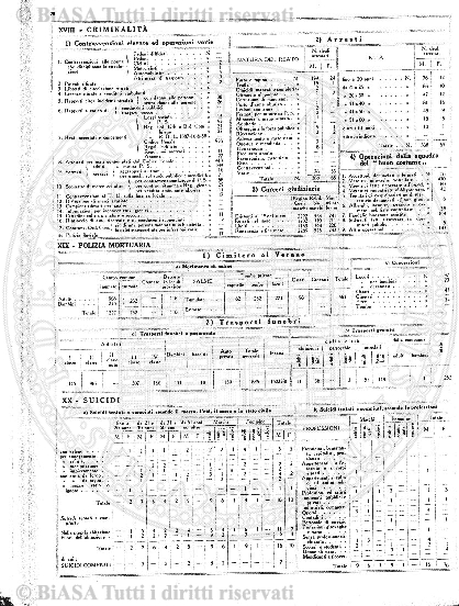 v. 2, n. 17 (1775-1776) - Pagina: 129