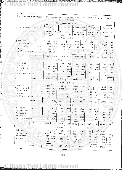 v. 4, n. 29 (1777-1778) - Pagina: 225