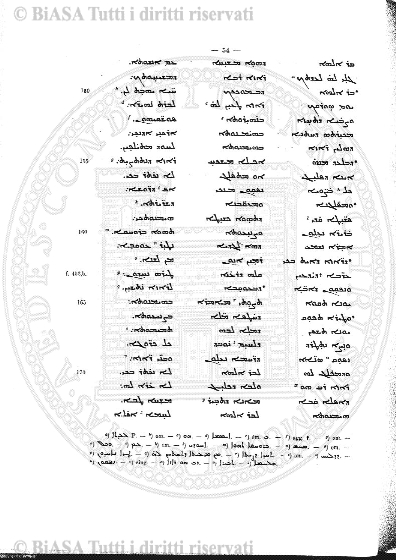 n. 27 (1787) - Pagina: 207
