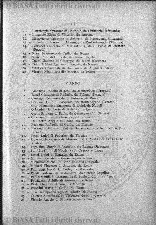 n. 20 (1924) - Frontespizio