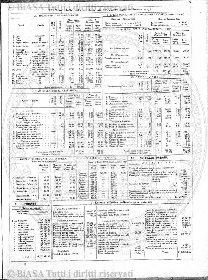 n.s., n. 114 (1856-1857) - Pagina: 121