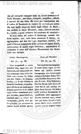 v. 2, n. 11 (1927-1928) - Pagina: 481