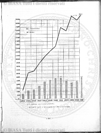 v. 2, n. 10 (1873) - Pagina: 273