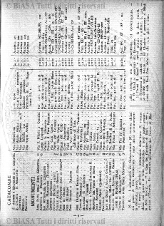 v. 33 (1827) - Frontespizio