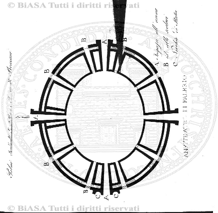 n. 18 (1786) - Pagina: 137