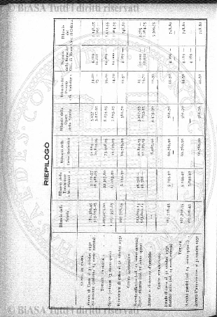 v. 22, n. 14 (1795-1796) - Pagina: 105