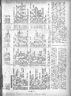 v. 18, n. 12 (1791-1792) - Pagina: 89