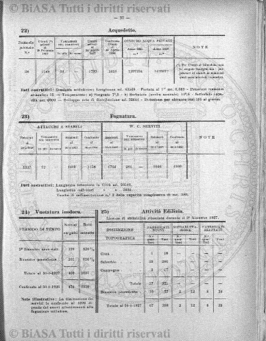 n. 8-9 (1871) - Pagina: 193