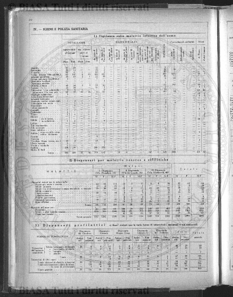 v. 14, n. 43 (1787-1788) - Pagina: 337