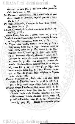 n. 55 (1875-1876) - Frontespizio e sommario