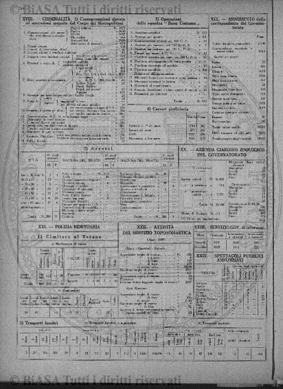 n. 18 (1887) - Frontespizio