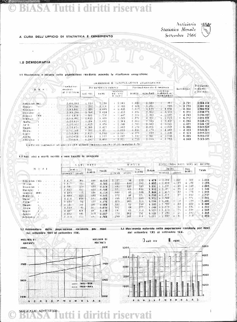v. 12, n. 32 (1785-1786) - Pagina: 249