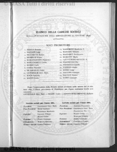 v. 18, n. 3-4 (1895) - Copertina: 1