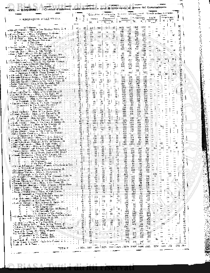 n. 2 (1908-1909) - Pagina: 13