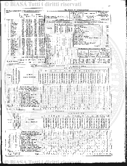 v. 16, n. 27 (1789-1790) - Pagina: 209