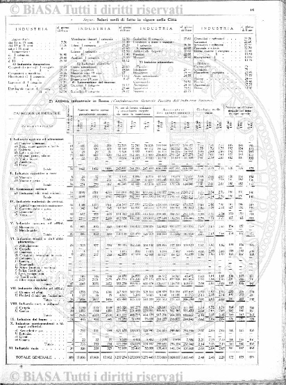 v. 20, n. 11 (1793-1794) - Pagina: 81
