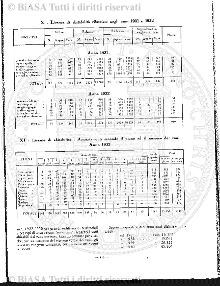 v. 3, n. 31 (1776-1777) - Pagina: 241