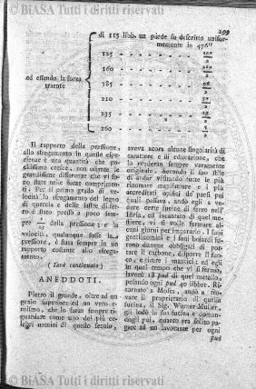 v. 20, n. 14 (1853-1854) - Pagina: 97