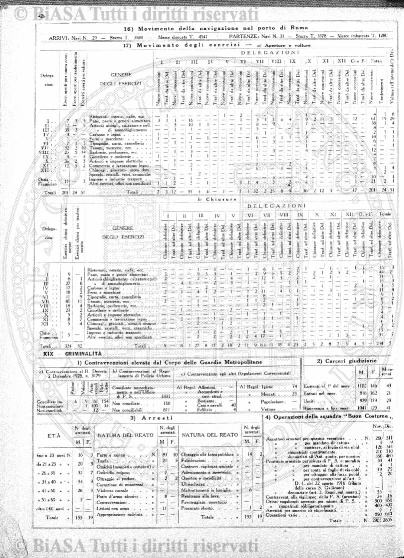 v. 7, n. 10 (1842-1843) - Pagina: 77