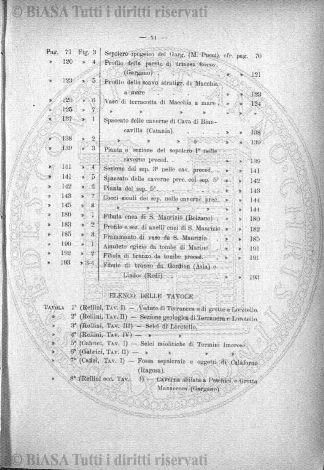 n. 20 (1880) - Frontespizio
