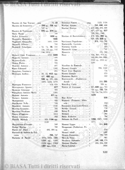 n. 5 (1861-1862) - Pagina: 33