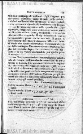 n. 10 (1925) - Pagina: 109