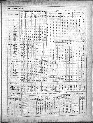 v. 10, n. 47 (1783-1784) - Pagina: 369