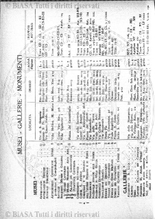 n. 3 (1879) - Frontespizio