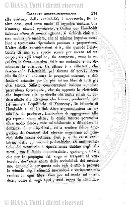 n. 34 (1784) - Pagina: 265