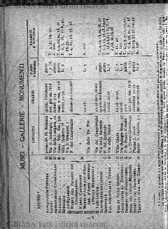 v. 9, n. 26 (1782-1783) - Pagina: 211