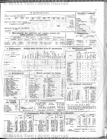 v. 3, n. 6 (1878-1879) - Pagina: 289