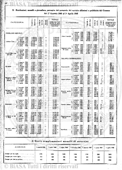 v. 19, n. 49 (1852-1853) - Pagina: 385