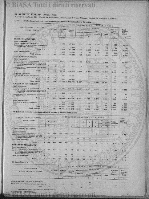 v. 1, n. 7 (1867) - Sommario: p. 97